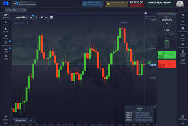 Pocket Option 5 Second Strategy Mastering Quick Trades for Success